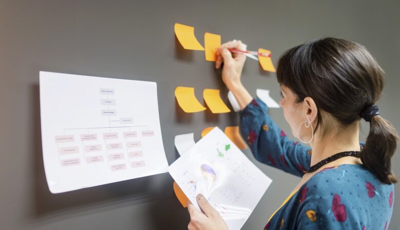 karteczki samoprzylepne z nadrukiem